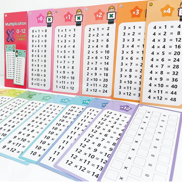 Educational Toys 0 12 Times Table Cards, Multiplication Charts, Self Check Math Learning Tool, Montessori Mathematical Training, Teaching Aids