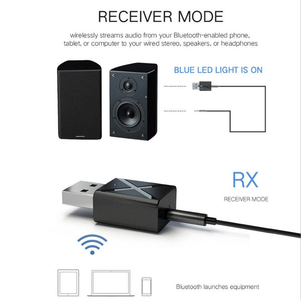 Usb Wireless Receiver Transmitter Bluetooth V5.0 Audio Music Stereo Adapter Dongle