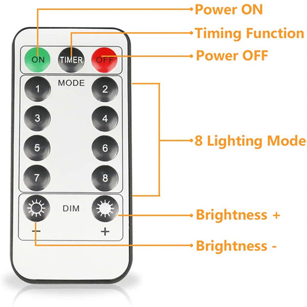 String Lights 3M X 2M Usb 8 Modes Remote Control 200 Led Curtain