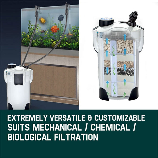 Filters Protege Aquarium External Canister Filter Pump Fish Tank Pond 1250 L/H