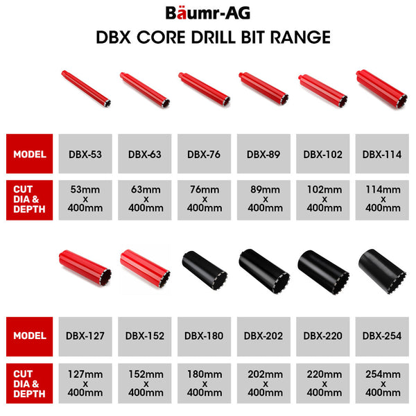 Drill Bits Baumr Ag 254 X 400Mm Diamond Core Drill Bit Dbx Series Industrial 1.1/4 Unc