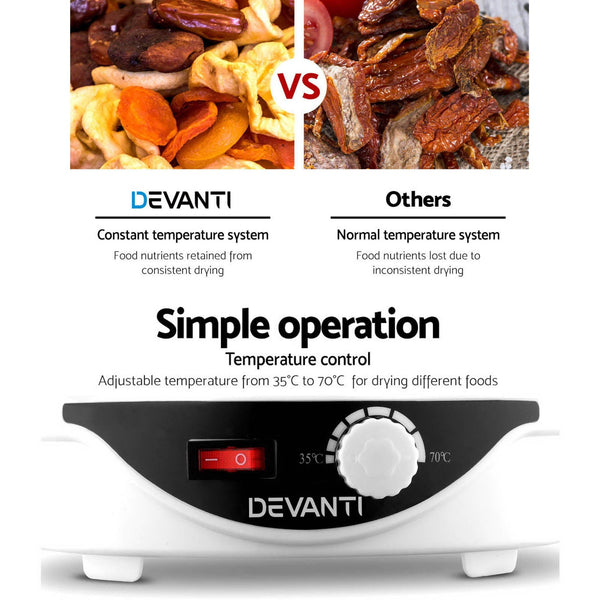 Dehydrators Devanti 5 Trays Food Dehydrator Fruit Pet Beef Jerky Dryer White