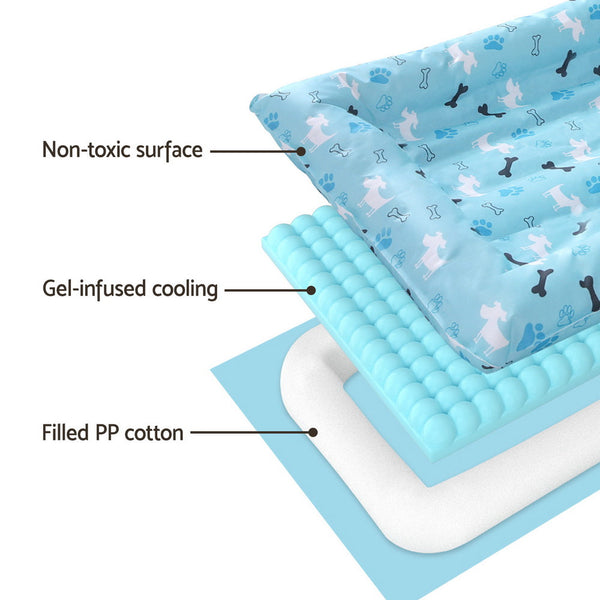 Pet Beds I.Pet Cooling Mat Gel Dog Cat Self Cool Puppy Pad Large Bed Summer Blue