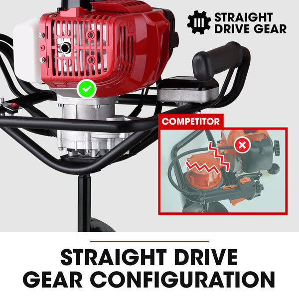 Post Hole Diggers & Augers Baumr Ag Petrol Post Hole Digger Safety Stop Brake 200Mm Double Helix Earth Auger Bit