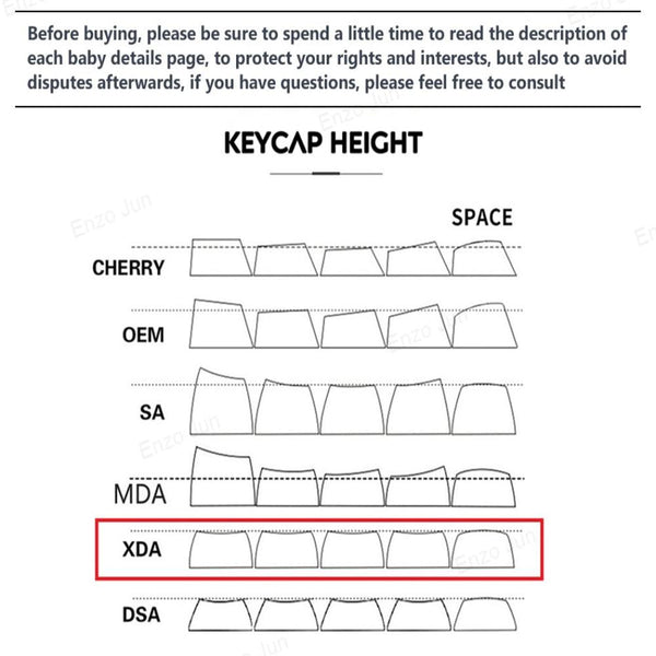 Keyboards & Keypads Keycap Keyboard Grey 127 English Keys Minimalist Customized Heat Sublimation Switch Fit Box