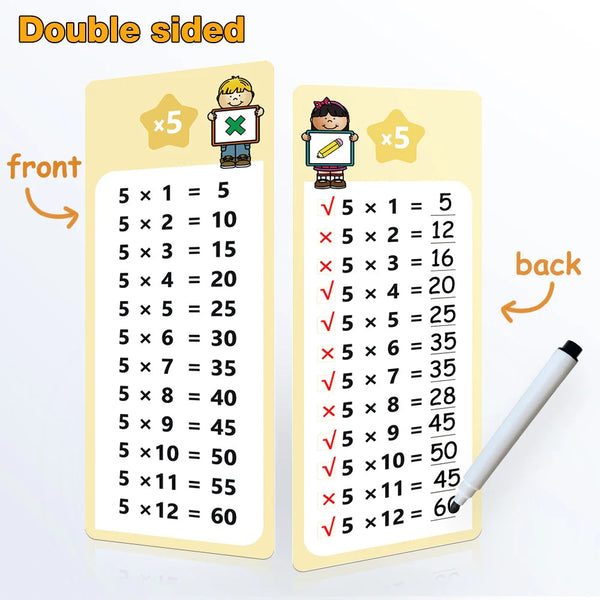 Educational Toys 0 12 Times Table Cards, Multiplication Charts, Self Check Math Learning Tool, Montessori Mathematical Training, Teaching Aids