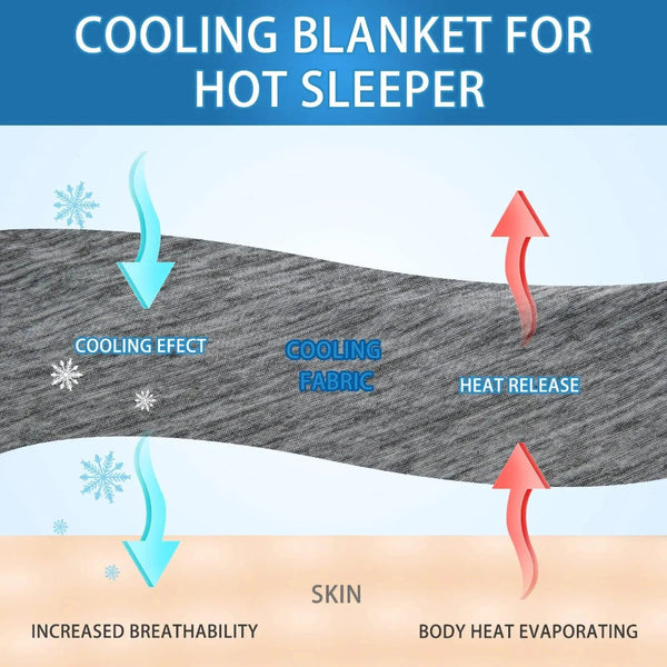 Blankets 2023 New Cooling Blanket Smooth Air Condition Comforter Lightweight Summer Quilt

<