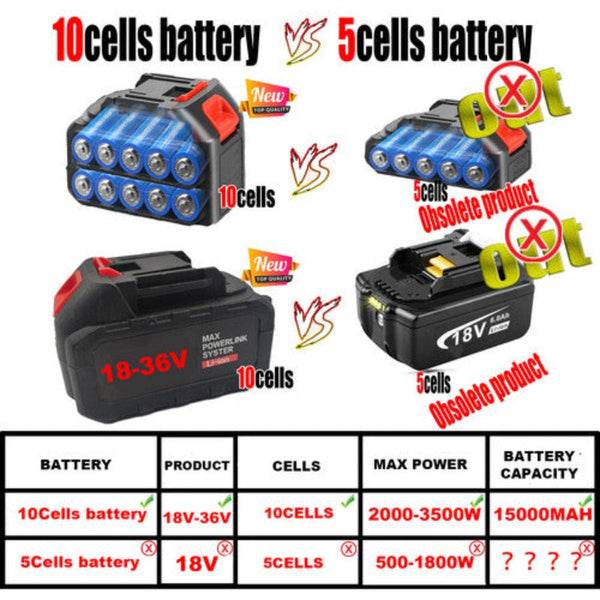 Power Tool Batteries 2X 7.0Ah 18V 36Vf Li Ion Battery Makita Lxt Bl1850 Bl1860b Bl1830 Bl1815