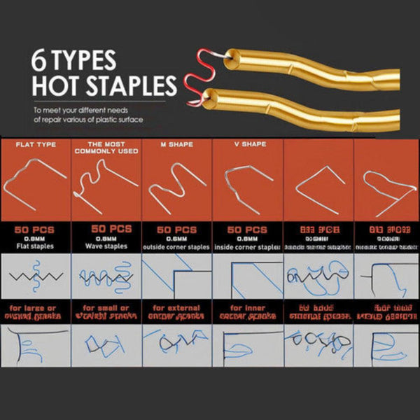 Other Welding Equipment Plastic Welder Garage Tool Hot Staple Staplers Bumper Repair Welding Machine Kit