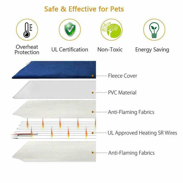 Pet Beds Electric Pet Heat Pad: Waterproof Heating Mat For Cat Dog Bed | Chew Resistant L