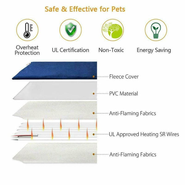 Pet Beds Electric Pet Heat Pad: Waterproof Heating Mat For Cat Dog Bed | Chew Resistant Xl