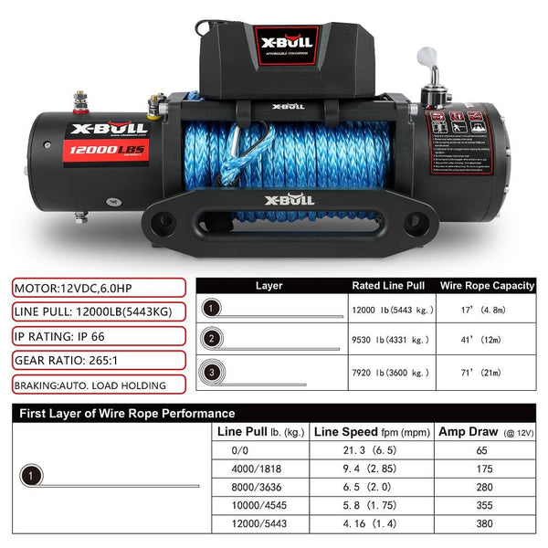 Tow Bars & Winches X Bull Electric Winch 12V 12000Lbs Synthetic Rope Wireless Remote 4Wd 4X4 Car Trailer