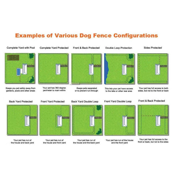 Fences & Pens 500M Dog Underground Boundary Fence Wire Invisible Cable For Tp16 Collar