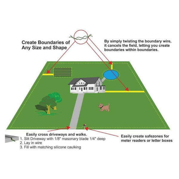 Fences & Pens 500M Dog Underground Boundary Fence Wire Invisible Cable For Tp16 Collar