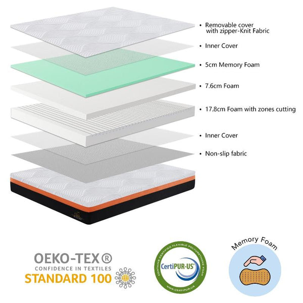 Mattresses Heavenly Queen Size Memory Foam Medium Firm Feel 31Cm Mattress