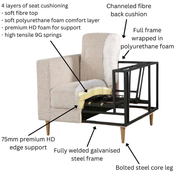 Sofas, Armchairs & Couches Jolie 3 Seater Sofa Fabric Uplholstered Lounge Couch Quartz