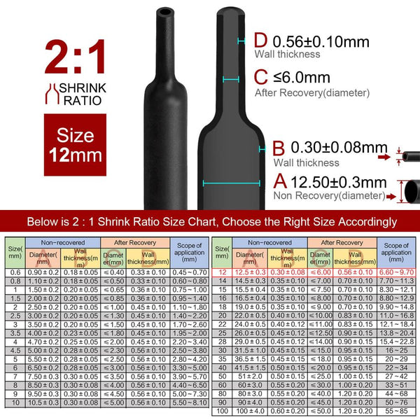 Heat Shrink Tubing 2M Polyolefin Shrink Tube 15/32" (12Mm) 2:1 Ratio Heat Tubing Sleeving Wrap Shrinking