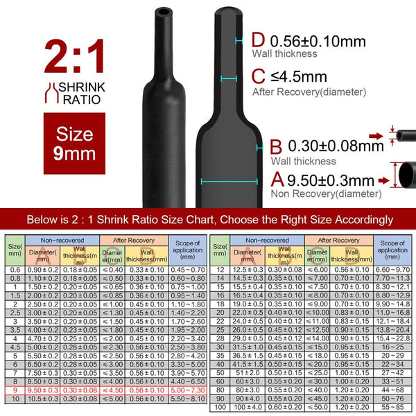 Heat Shrink Tubing & Sleeves 2M Polyolefin Shrink Tube 11/32" (9Mm) 2:1 Ratio Heat Tubing Sleeving Wrap Shrinking