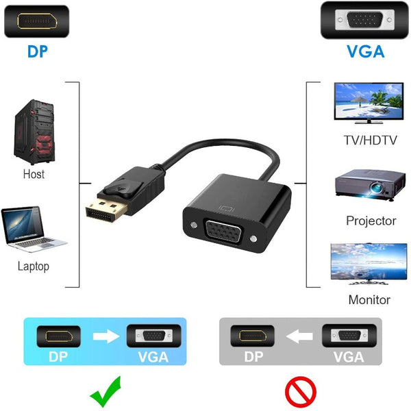 Monitor/AV Cables & Adapters Displayport Male To Vga Female Gold Plated Dp Port Adapter