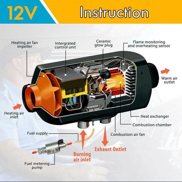 Air Conditioning Diesel Air Heater 12V 5Kw Lcd Display Tank Remote Control Thermostat Caravan Motorhome 10L