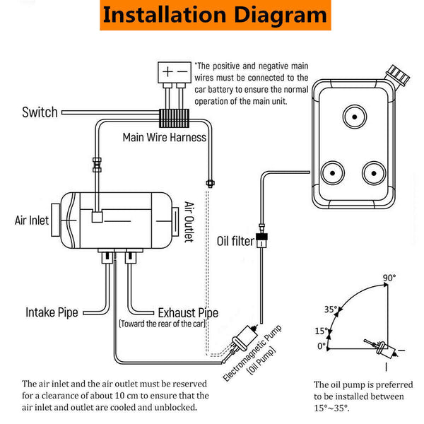 Air Conditioning Diesel Air Heater 12V 5Kw Lcd Display Tank Remote Control Thermostat Caravan Motorhome 10L