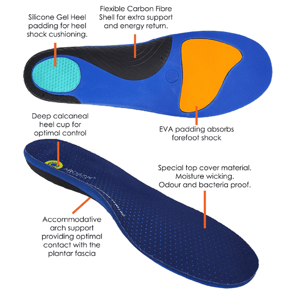 Insoles & Shoe Inserts Archline Active Orthotics Full Length Support Pain Relief Insoles For Work