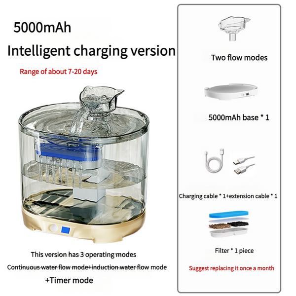 Dog Fountains 5000Mah Intelligent Charging Pet Water Fountain With Dual Flow Modes And Timer 2.2L