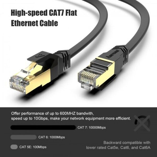 Ethernet Cables (RJ 45/8P8C) Cat7 Flat Ethernet Cable Shielded Rj45 Network Patch 10Gbps 600Mhz Gold Plate Lan 1M