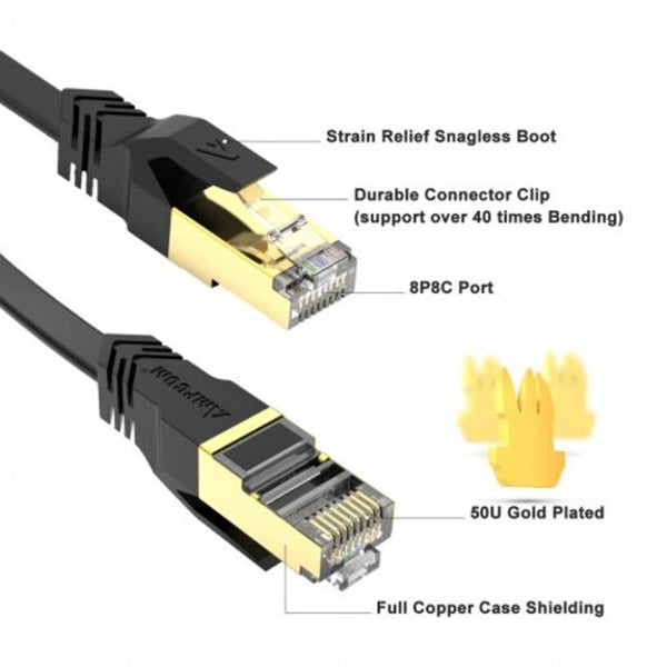 Ethernet Cables (RJ 45/8P8C) Cat7 Flat Ethernet Cable Shielded Rj45 Network Patch 10Gbps 600Mhz Gold Plate Lan 1M