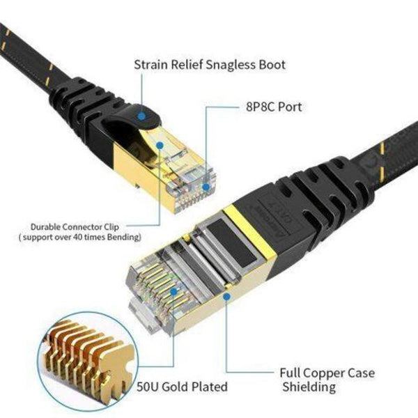 Ethernet Cables (RJ 45/8P8C) Cat7 Flat Ethernet Cable Stp Rj45 Network Patch 10Gbps 50U Gold Platelan Black 1M