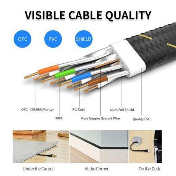 Ethernet Cables (RJ 45/8P8C) Cat7 Flat Ethernet Cable Stp Rj45 Network Patch 10Gbps 50U Gold Platelan Black 1M