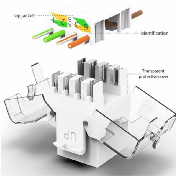 Plugs, Jacks & Wall Plates Pro Cat5e Tool Less Keystone Jack Self Locking No Punch Down Rj45 Module Adapter White