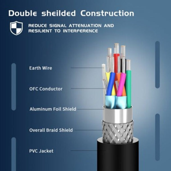 USB Cables, Hubs & Adapters Usb To Extension Cable 3.0 5Gbps Male Female Adapter Cord 1M Black