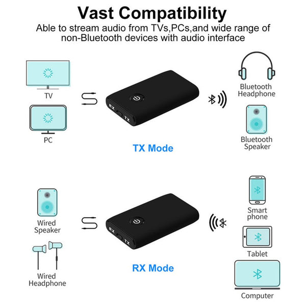 USB Bluetooth Adapters/Dongles Bluetooth 5.0 Receiver Transmitter Csr Chip Audio Adapter 3.5Mm Aux Jack Rca Usb Wireless Dongle For Tv Pc Car Headphon