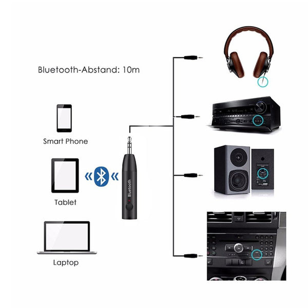 Bluetooth, Handsfree Car Kits Bluetooth 5.0 Wireless Music Audio Receiver 3.5Mm Jack Aux Adapter Handsfree Car Kit