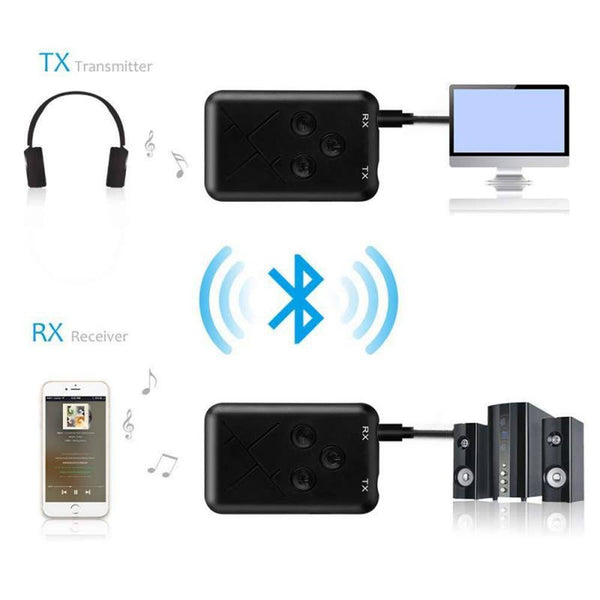 2 In 1 Wireless Bluetooth 5.0 Receiver Transmitter Adapter Handfree Car Kit