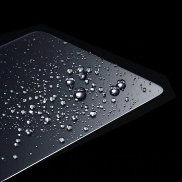 Dirt Proof Screen Film For Oneplus 6 Transparent