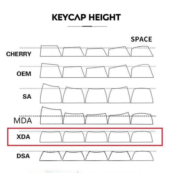 Keyboards & Keypads Keycap Keyboard Grey White 132 Keys Pbt Dye Sublimation Switch Fit Pack Box