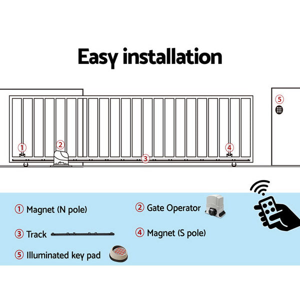 Lockmaster Auto Electric Sliding Gate Opener 1200Kg Keypad 6M Rails