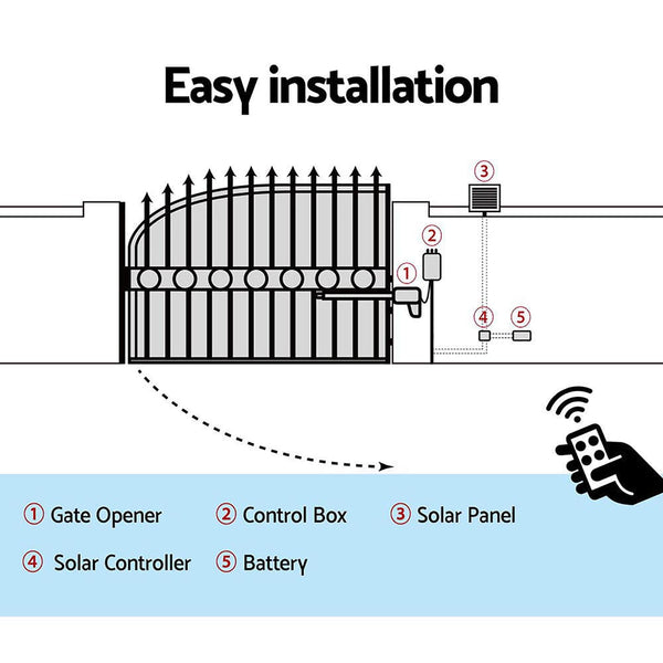 Gate Openers Lockmaster Automatic Full Solar Power Swing Gate Opener Kit 600Kg