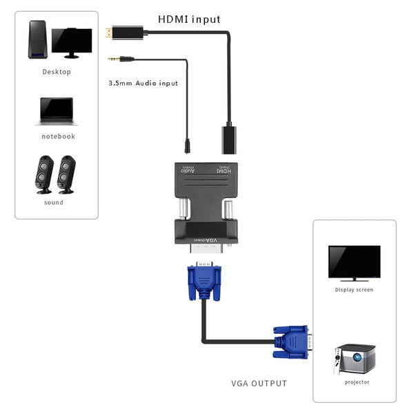 Monitor/AV Cables & Adapters Audio Sound Hdmi Female To Vga Male Converter With Adapter Support 1080P Signal Output Convertor