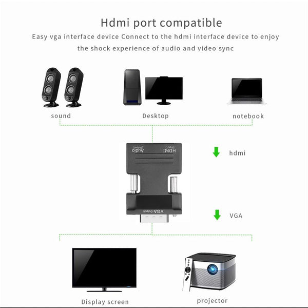 Monitor/AV Cables & Adapters Audio Sound Hdmi Female To Vga Male Converter With Adapter Support 1080P Signal Output Convertor