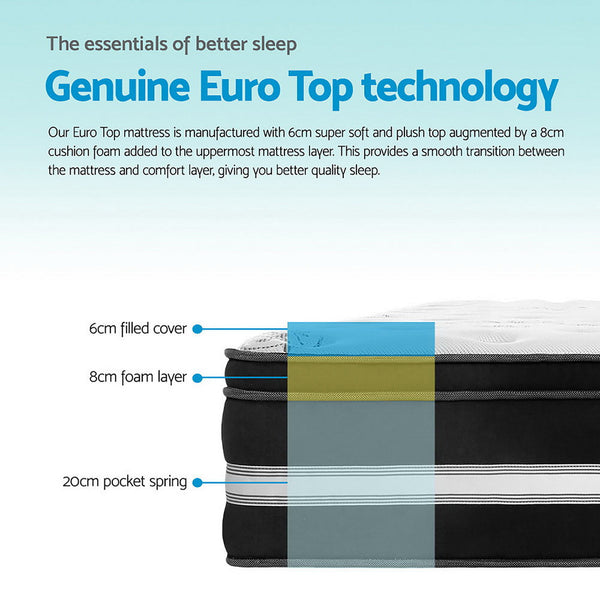 Mattresses Giselle King Single Size Mattress Bed Cool Gel Memory Foam Eurotop Pocket Spring