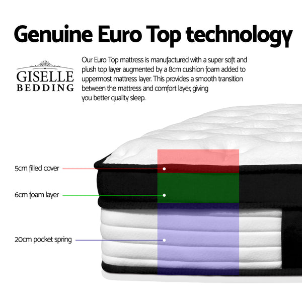 Mattresses Giselle Bedding Devon Euro Top Pocket Spring Mattress 31Cm Thick King