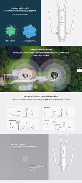 Boosters, Extenders & Antennas Wavlink Ac1200 High Power Outdoor Gigabit Wi Fi Range Extender (Aerial Hd4) Ws Wn572hg3