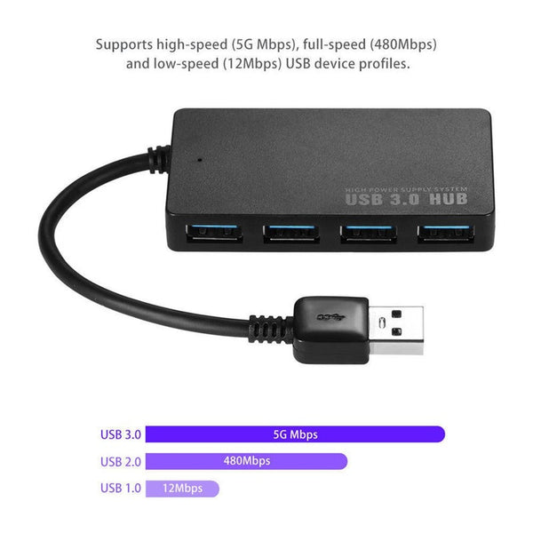 USB Cables, Hubs & Adapters Usb Adapter Ultra Thin 4 Port 3.0 Hub High Speed Indicator Light For Multi Device Computer Laptop Splitter