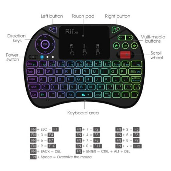 Rii X8 Mini Wireless Keyboard Remote Ru Black