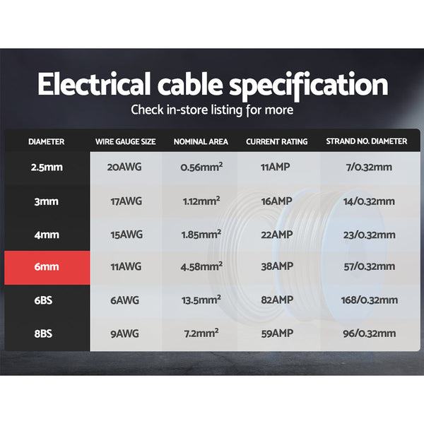 Electrical Wires & Cables Twin Core Wire Electrical Automotive Cable 2 Sheath 450V 6Mm 60M