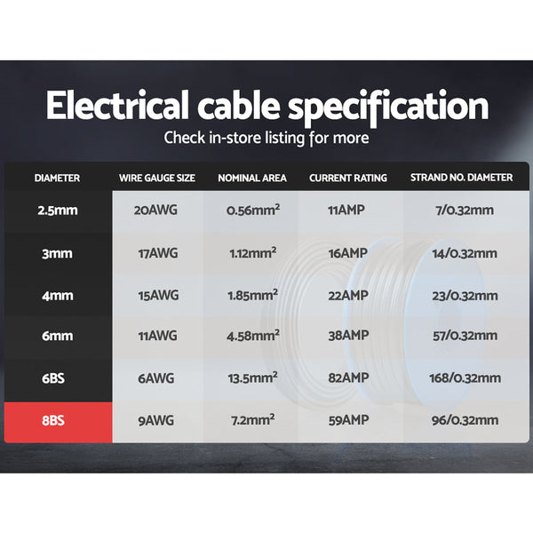 Electrical Wires & Cables Twin Core Wire Electrical Automotive Cable 2 Sheath 450V 10M 8B&S