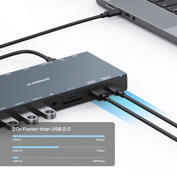 USB Cables, Hubs & Adapters Mbeat 15 In 1 Triple Display Usb C Dock (2 X Hdmi & Port)